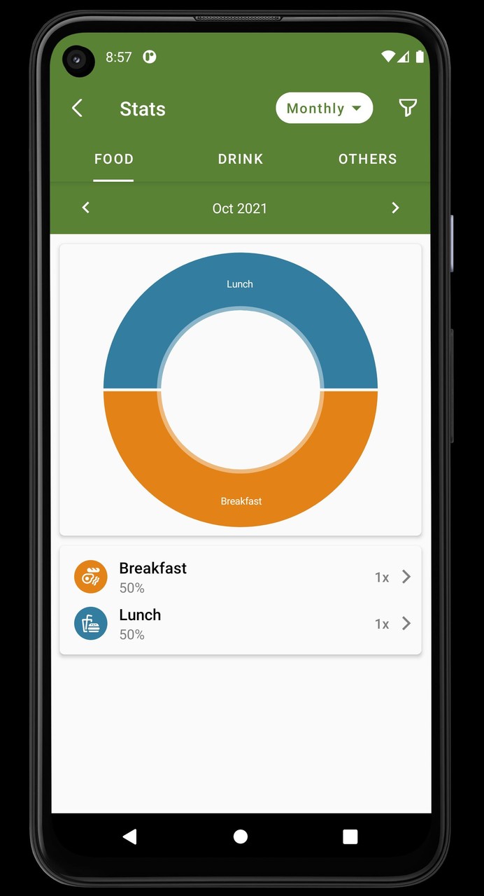 Food Diary - Food Tracker and Diary screenshot image 3_Popularmodapk.com