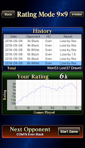 رواية وتبسمت ذات النقاب screenshot image 2_Popularmodapk.com