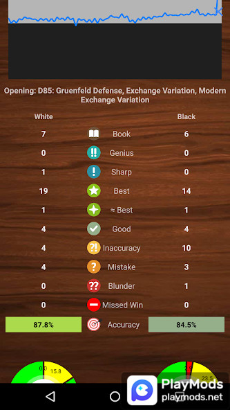 Chessis: Chess Analysis<span>(Unlocked)</span> screenshot image 1_Popularmodapk.com
