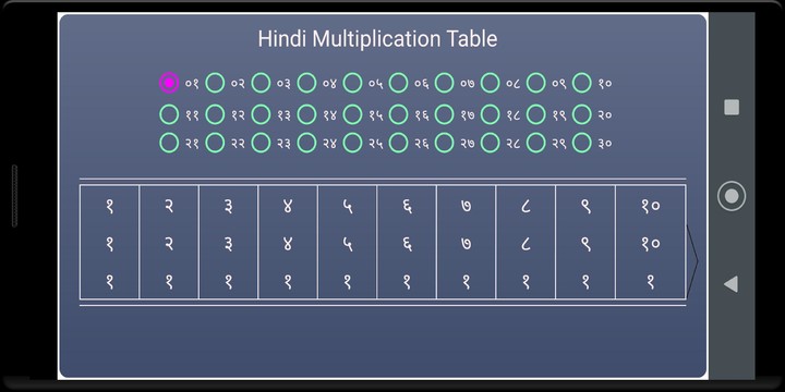 Hindi Multiplication Table screenshot image 1_Popularmodapk.com