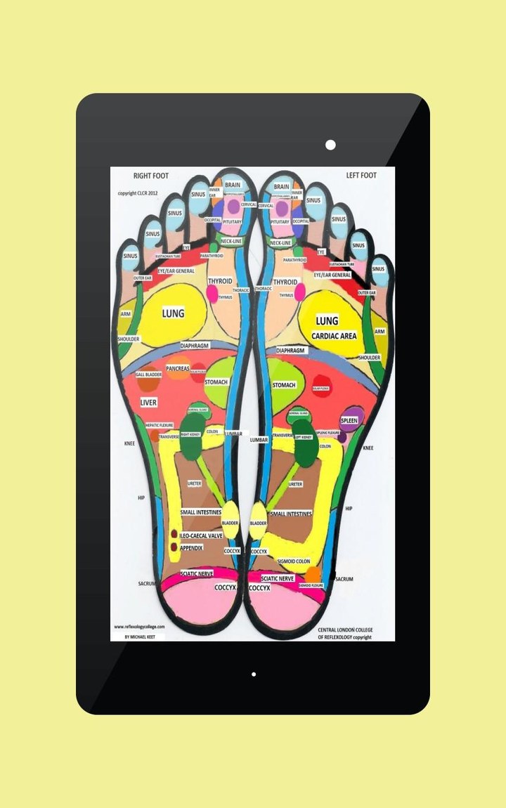 Foot Reflexology screenshot image 7_Popularmodapk.com