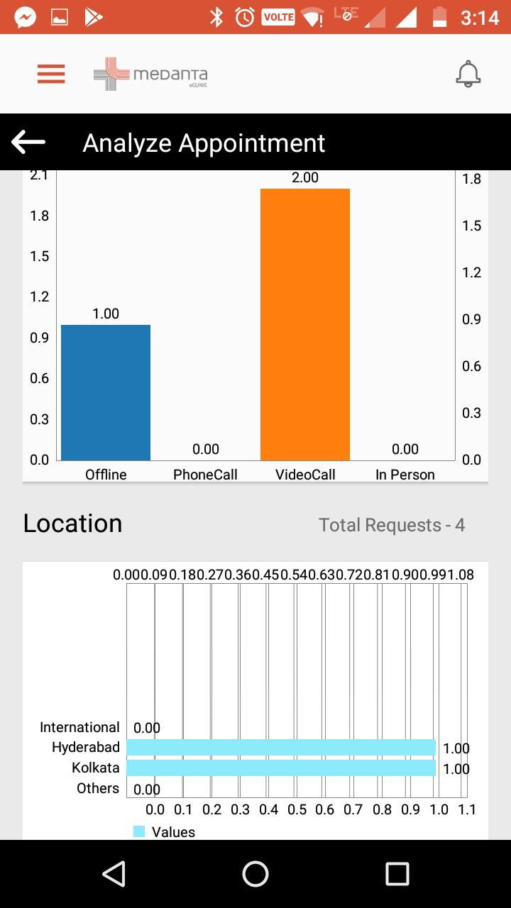 3M官方旗艦店 screenshot image 11_Popularmodapk.com