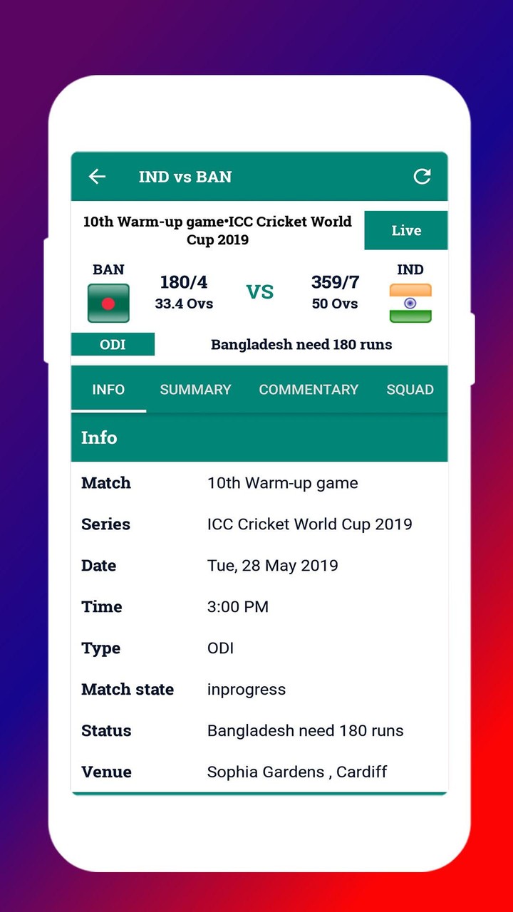 Cricinfo - Live Cricket Scores screenshot image 4_Popularmodapk.com