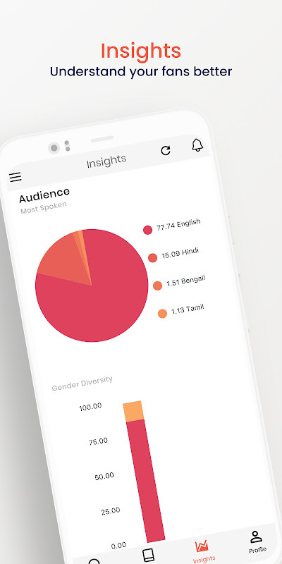 LWT: Look Who's Talking screenshot image 3_Popularmodapk.com