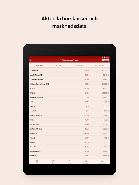 Dagens industri screenshot image 1_Popularmodapk.com