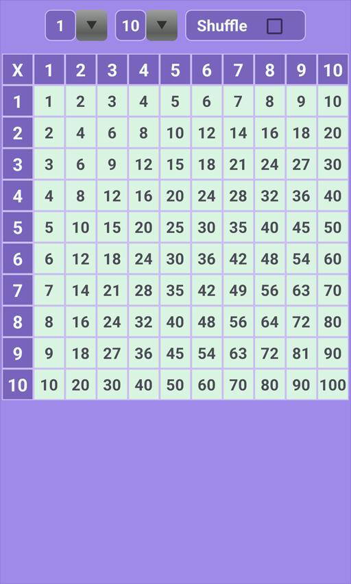 Math: Multiplication Table screenshot image 8_Popularmodapk.com
