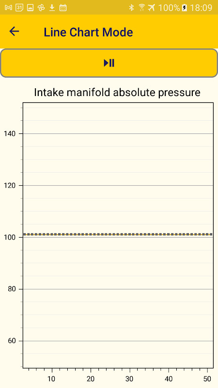 Nero OBDII Scanner PLANATC screenshot image 7_Popularmodapk.com