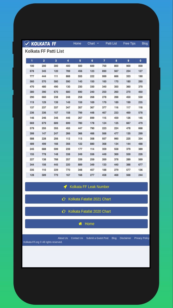 Kolkata FF - Kolkata Fatafat Result screenshot image 10_Popularmodapk.com