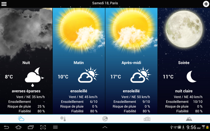 Weather for France and World screenshot image 5_Popularmodapk.com