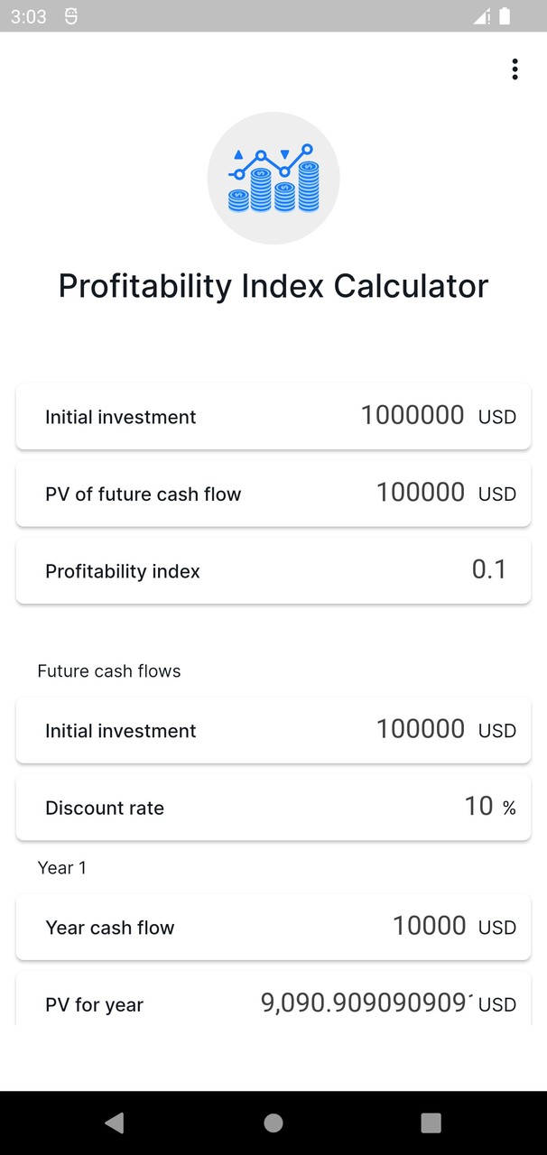 Profitability Index Calculator screenshot image 7_Popularmodapk.com