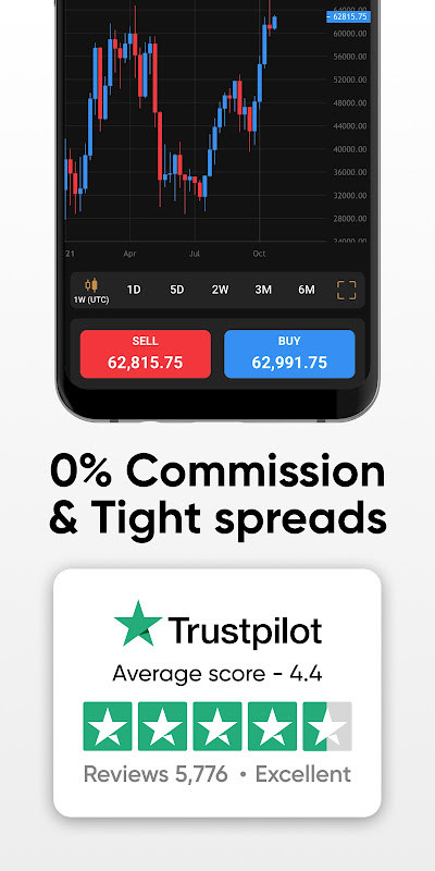 Trading app by Capital.com screenshot image 5_Popularmodapk.com