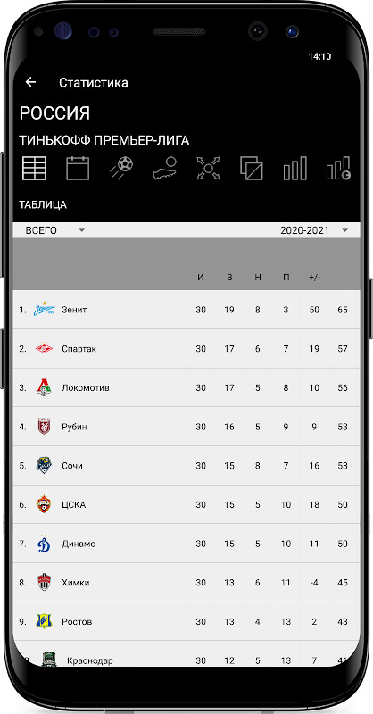 Спорт-Экспресс. Новости спорта и результаты матчей screenshot image 4_Popularmodapk.com