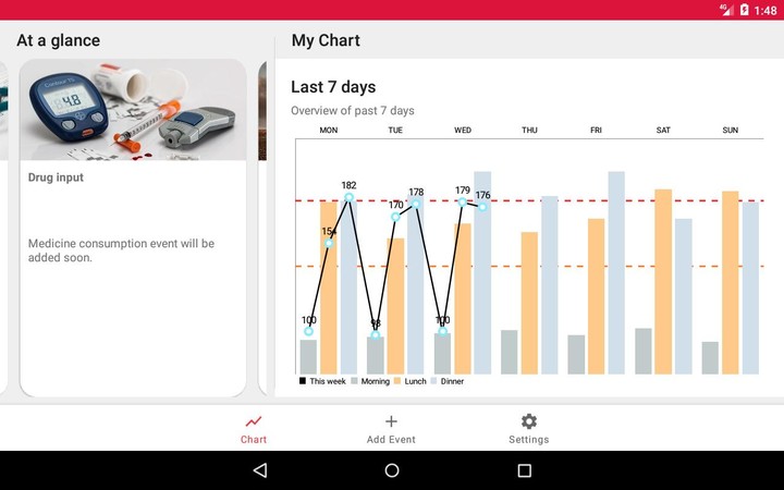 Sugar Block 슈가블럭 - 혈당 기록 앱 screenshot image 10_Popularmodapk.com