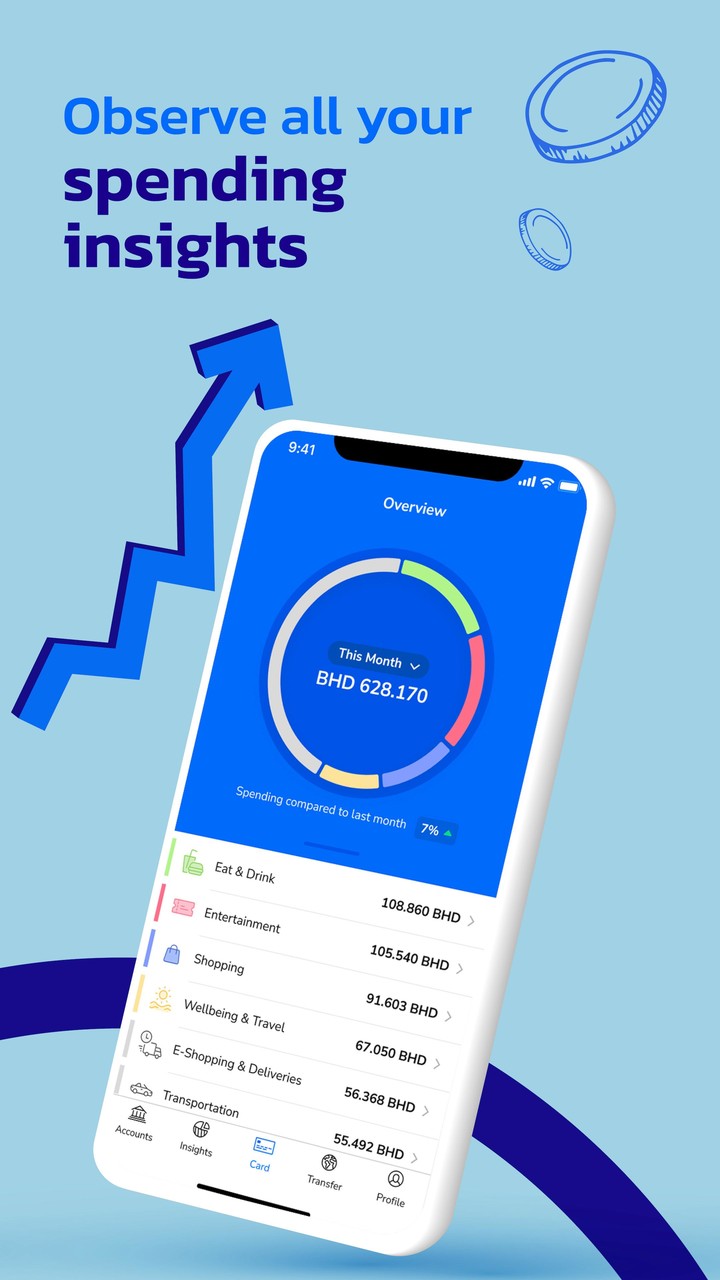 BEYON Money screenshot image 5_Popularmodapk.com