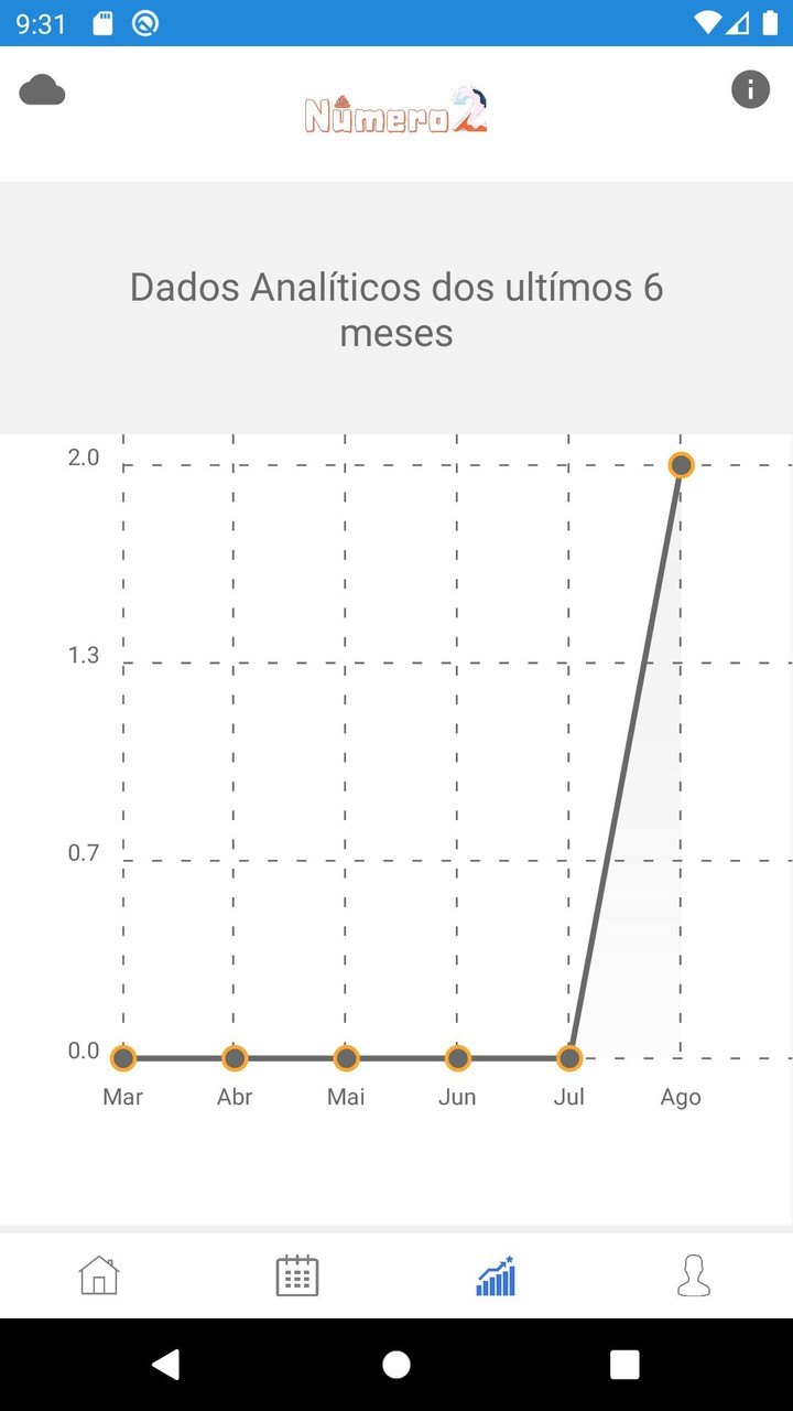 Número 2 - intestino regular screenshot image 10_Popularmodapk.com