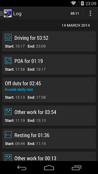 Pizza Lepizza screenshot image 3_Popularmodapk.com