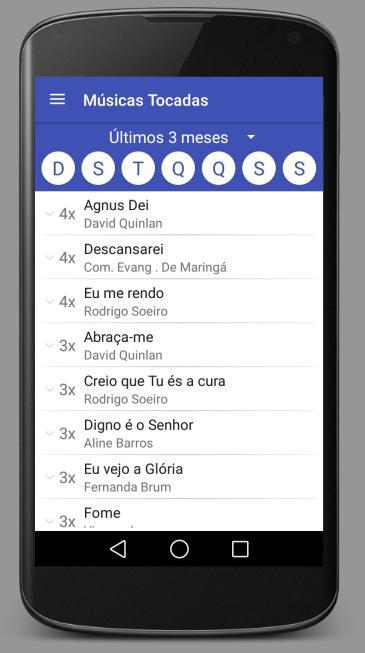 Holyrics screenshot image 1_Popularmodapk.com