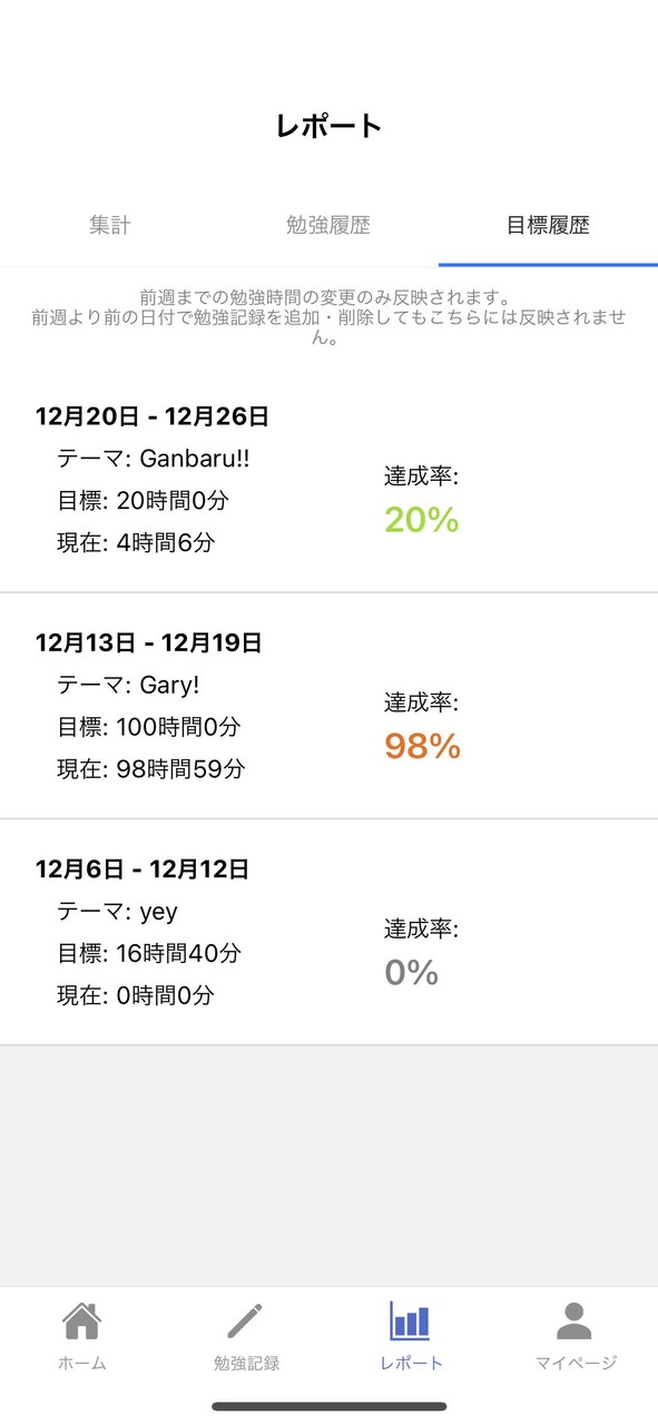 コツコツ - 勉強管理×キャラ育成アプリ screenshot image 4_Popularmodapk.com