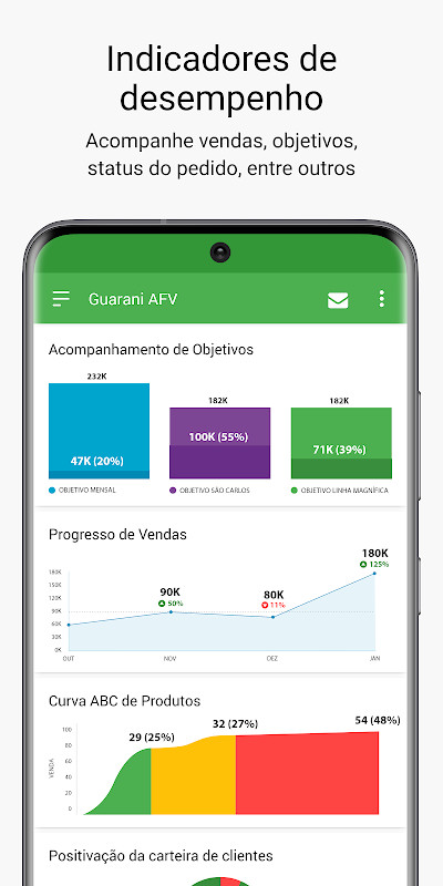 Guarani AFV screenshot image 14_Popularmodapk.com