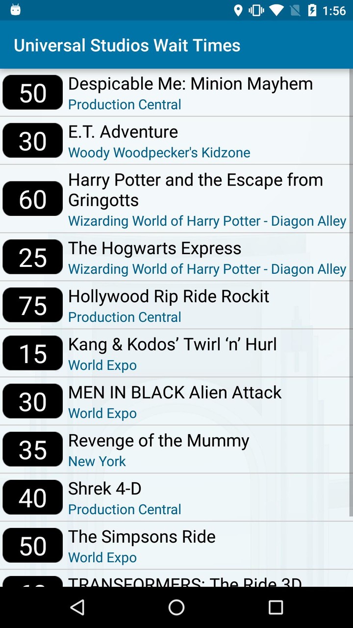 Wait Times Universal Orlando screenshot image 6_Popularmodapk.com
