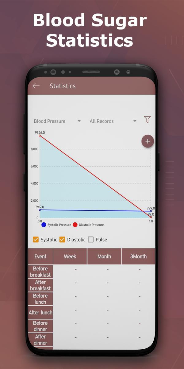 Thermometer For Fever Diary screenshot image 12_Popularmodapk.com