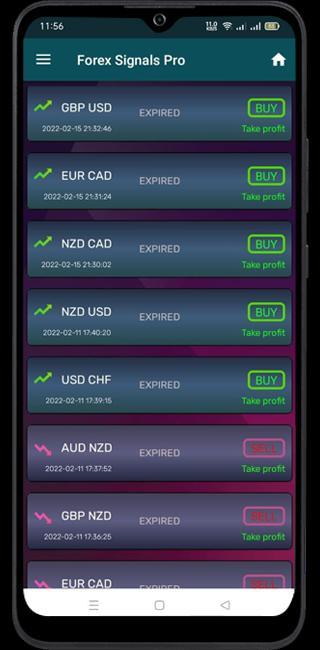 Forex Signals Pro screenshot image 4_Popularmodapk.com