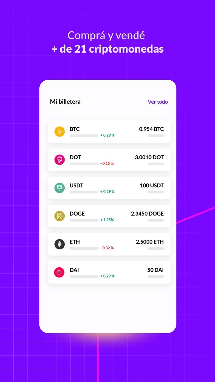 Ripio Bitcoin Wallet screenshot image 8_Popularmodapk.com