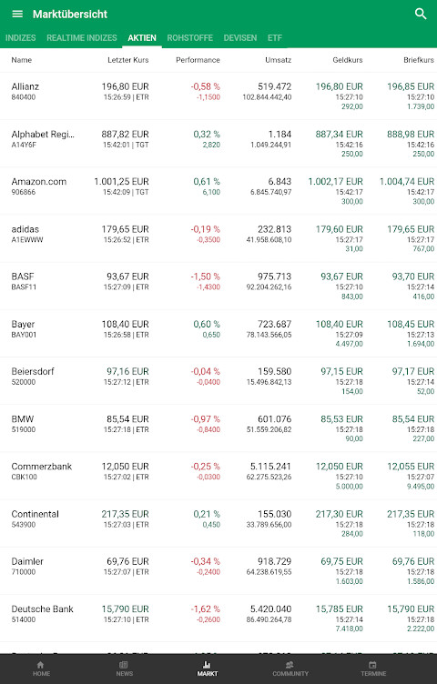 Girly M HD Wallpaper 2021 screenshot image 5_Popularmodapk.com