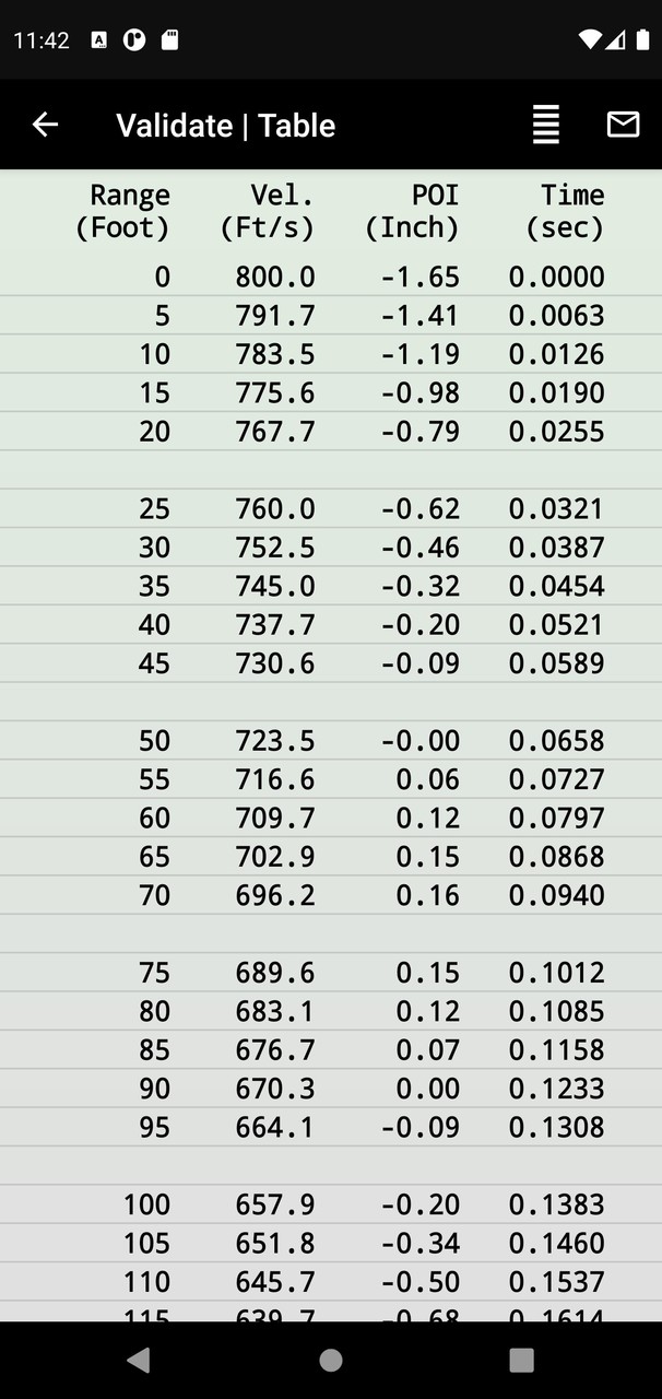 Validate screenshot image 5_Popularmodapk.com