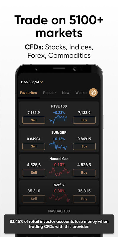 Trading app by Capital.com screenshot image 4_Popularmodapk.com