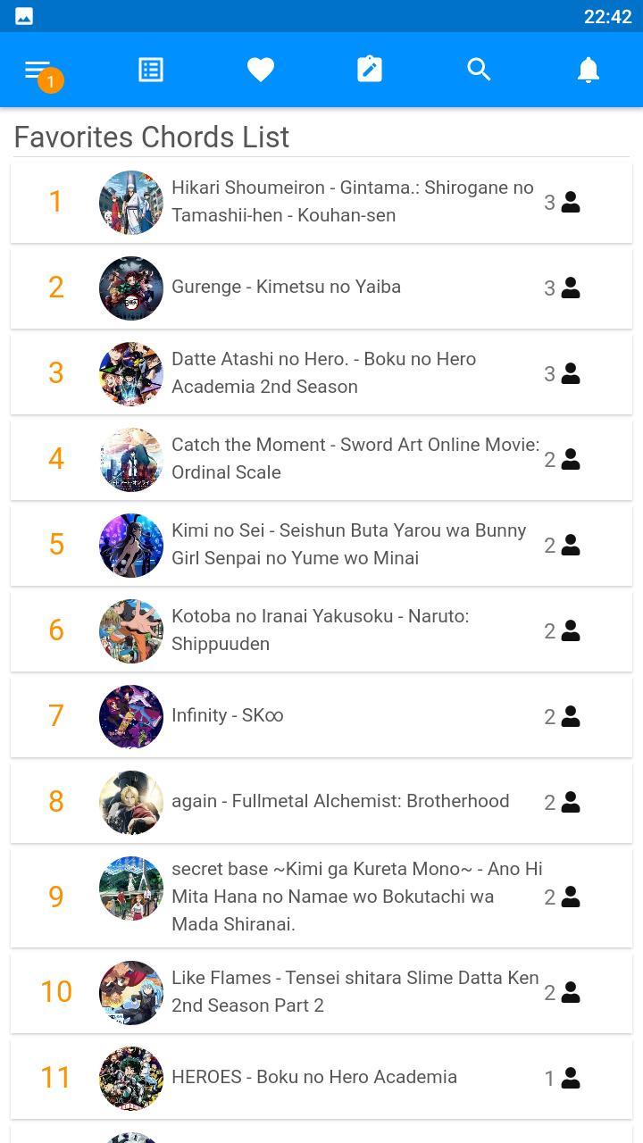 Animes Chords screenshot image 2_Popularmodapk.com