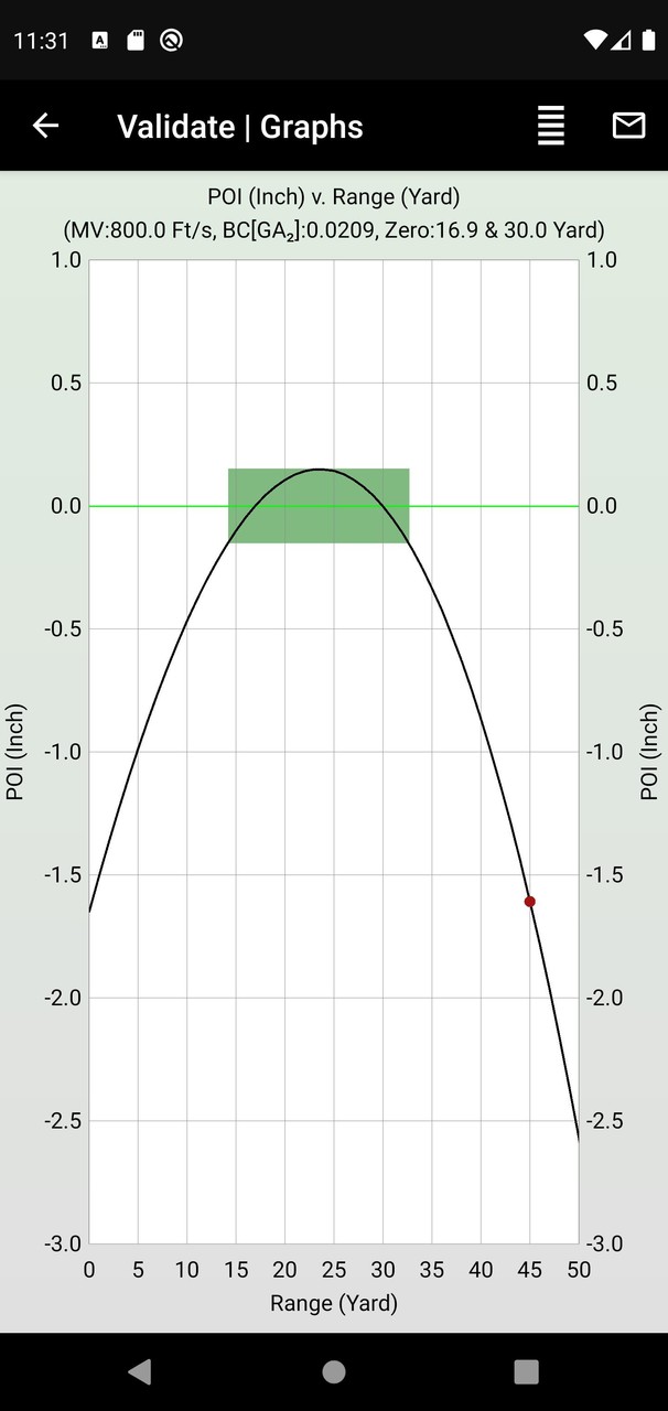 Validate screenshot image 7_Popularmodapk.com