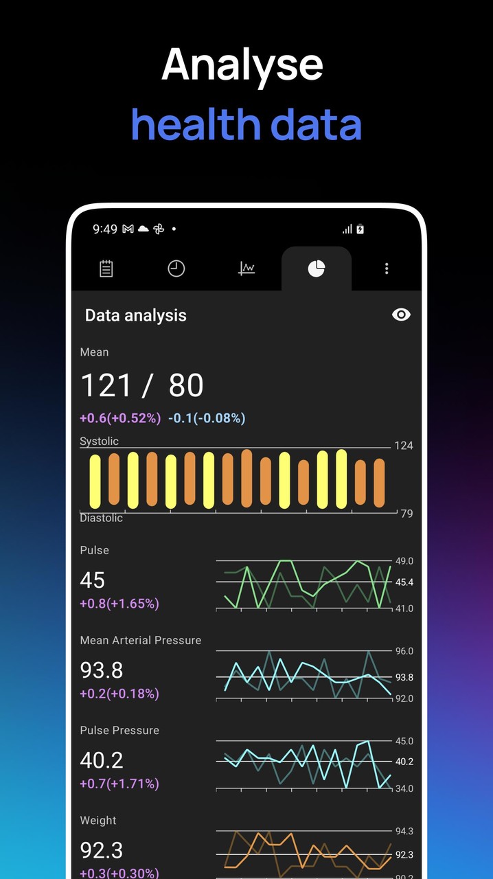 Blood Pressure screenshot image 8_Popularmodapk.com