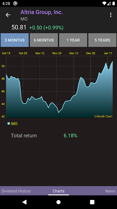 EyeDefend screenshot image 10_Popularmodapk.com