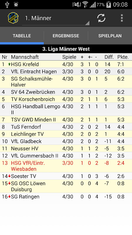 HSG VfR/Eintracht Wiesbaden screenshot image 1_Popularmodapk.com