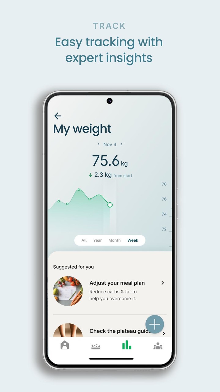 Diet Doctor — low-carb & keto screenshot image 3_Popularmodapk.com