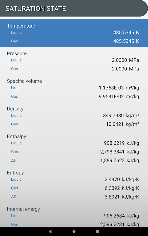Steam Tables screenshot image 11_Popularmodapk.com