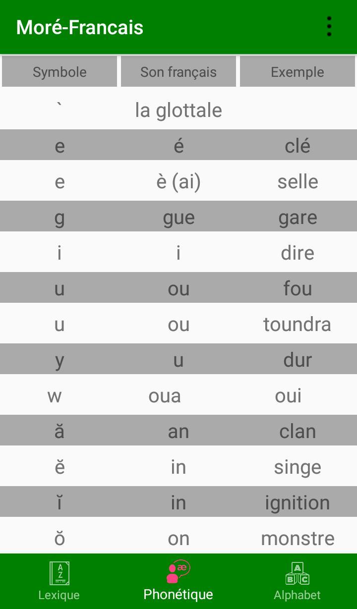 Lexique Moré-Français screenshot image 13_Popularmodapk.com