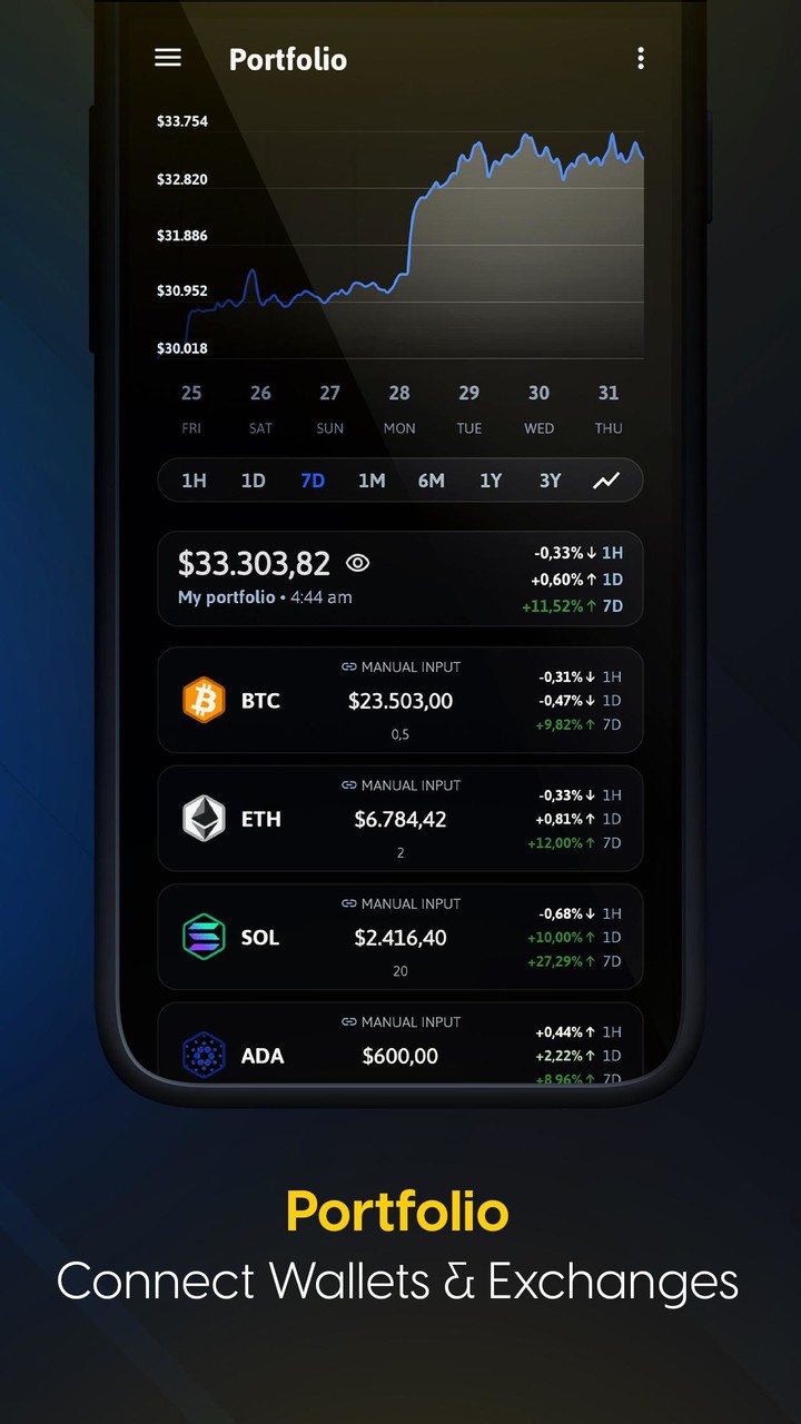 The Crypto App - Coin Tracker screenshot image 5_Popularmodapk.com