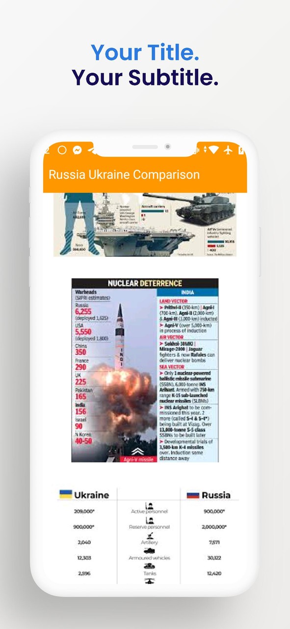 Russia Vs Ukraine Nato screenshot image 5_Popularmodapk.com