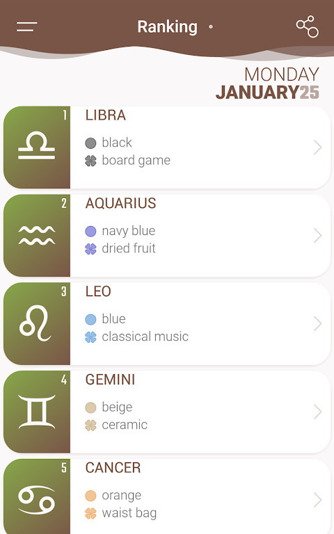 Oha Asa: daily horoscope 2022 screenshot image 6_Popularmodapk.com