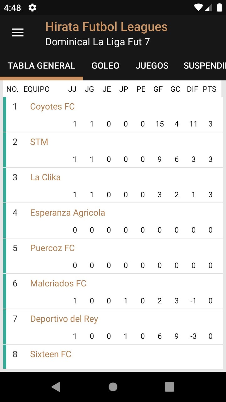 Honkai Impact 3 screenshot image 9_Popularmodapk.com