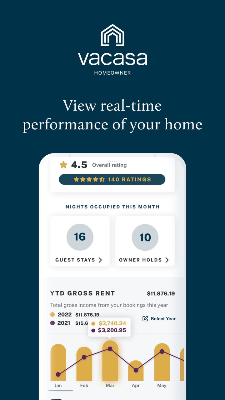 Vacasa Homeowner screenshot image 1_Popularmodapk.com