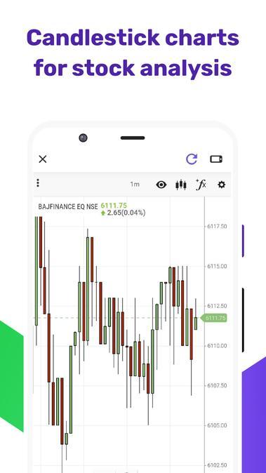 Fisdom : Stocks, IPOs & MFs screenshot image 8_Popularmodapk.com