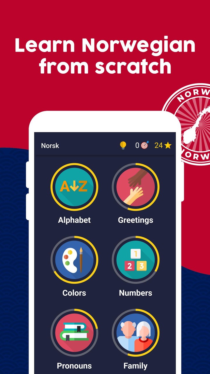 Learn Norwegian - Beginners screenshot image 4_Popularmodapk.com