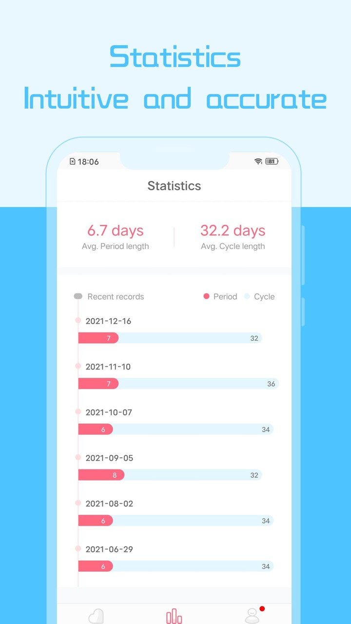 Shape2 (beta) screenshot image 5_Popularmodapk.com