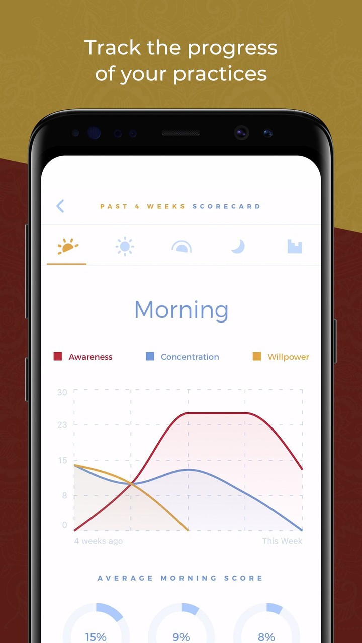 Dandapani: Learn to Focus screenshot image 5_Popularmodapk.com
