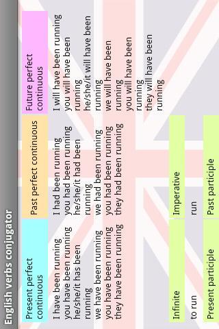 English verbs conjugator screenshot image 30_Popularmodapk.com