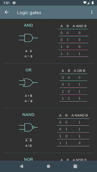 Privalia Shopping screenshot image 5_Popularmodapk.com