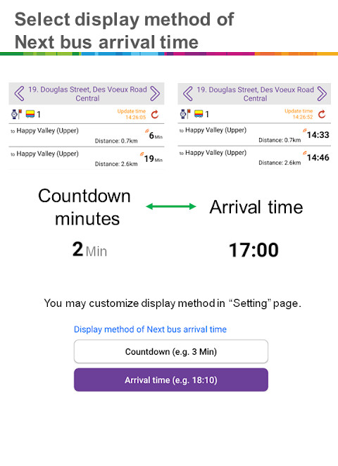 CitybusNWFB screenshot image 5_Popularmodapk.com